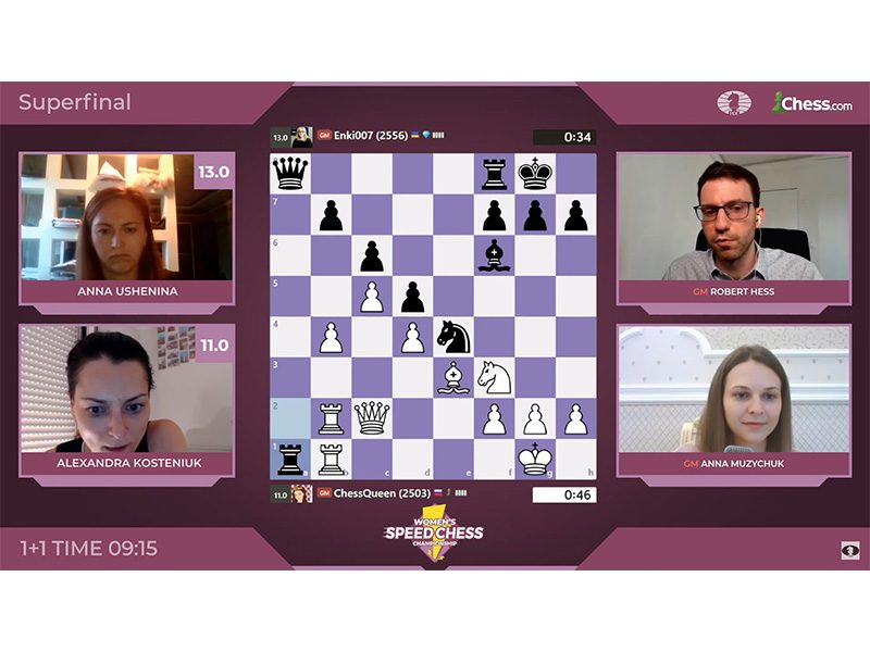 Former student Anna Ushenina wins the FIDE Chess.com Women's Speed Chess Championship, July 2020